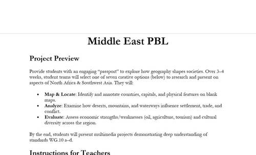 Middle East PBL by PBL History & Civics | TPT
