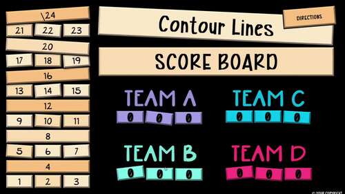 Contour Mapping Fun: Build a Ski Resort & Topographic Map Game Grade 8