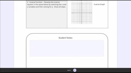 Inverse Function Scaffold Notes by Algebra Beagle | TPT