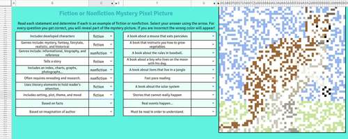 Fiction or Nonfiction Digital Mystery Pixel Picture by Edit or Regret It