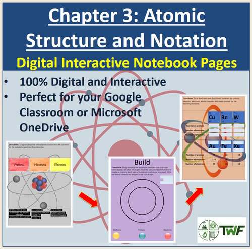 Atomic Structure and Notation - Digital Interactive Notebook Pages