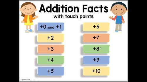 Adding with a Number Line, Counting on to Add Games, Addition Fact ...