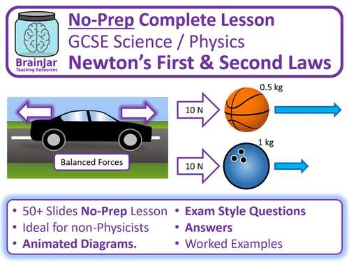 Newton's First and Second Laws - Complete No-Prep Lesson by Brainjar