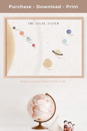 Solar System Poster, Horizontal Space Planets Print for Nursery ...