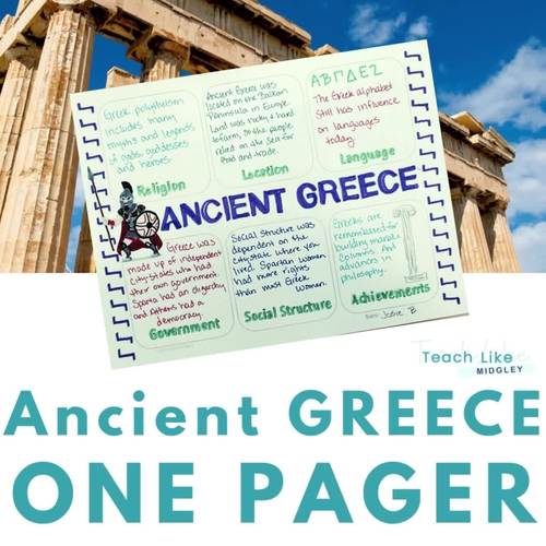 Ancient Greece One Pager Template by Teach Like Midgley TPT