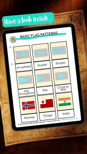 All About Flags Unit Study | World Geography & Vexillology | Montessori ...