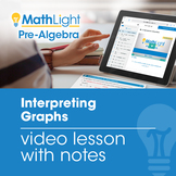 Interpreting Graphs Video Lesson with Student Notes