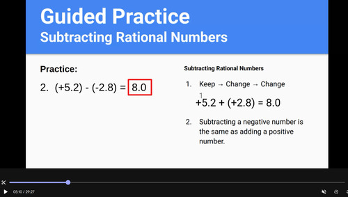 JuanCarlosGED - Operations with Rational Numbers - Instructional Video ...