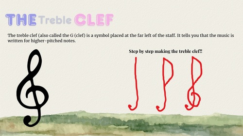 Preview of The notation on the treble clef (video version)