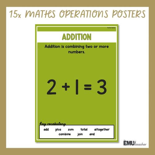 Math Operations Posters Citrus Zest Key Vocabulary Add Subtract ...