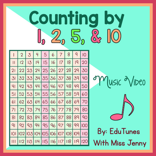 Skip Counting By 1 2 5 And 10 Video Lyrics Activity TpT