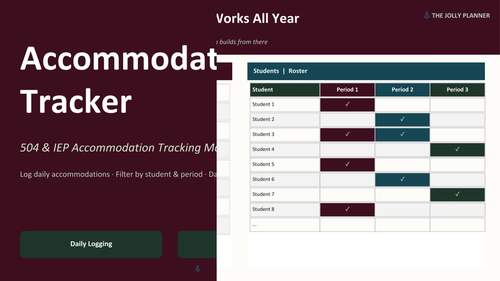 Accommodations Tracker for Special Education & General Education Teachers