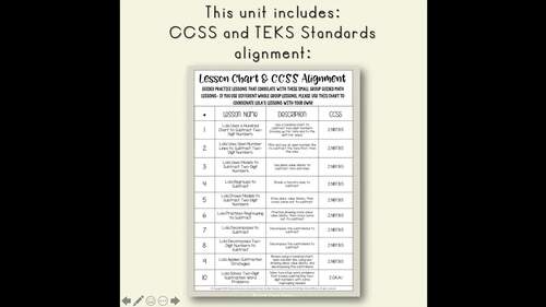 Two-Digit Subtraction: 2nd Grade Math Lessons, Guided Math, Worksheets & More