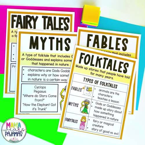 Reading Comprehension Skills Posters + Anchor Charts by Mama Wears Pajamas
