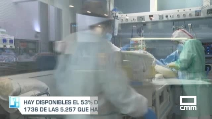 Loading video