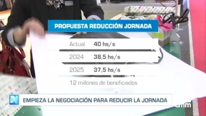 Loading video
