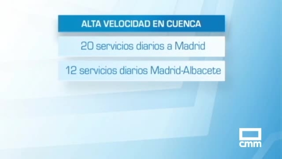 Loading video