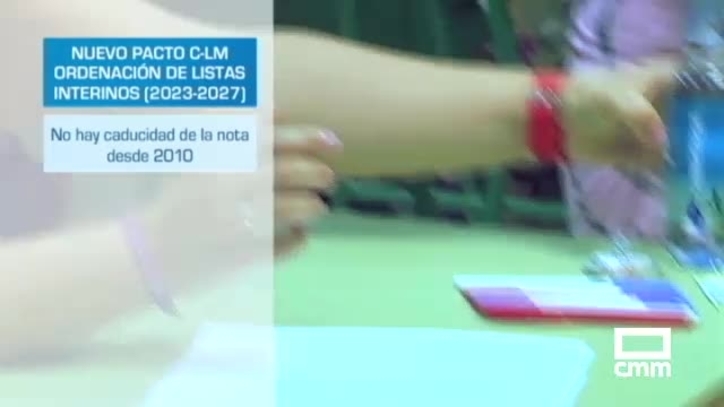 Loading video