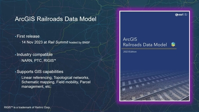 Maximizing the Value of GIS - Esri Videos: GIS, Events, ArcGIS Products ...