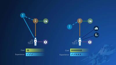 ArcGIS Knowledge: Finding Patterns in Health Data for Early ...