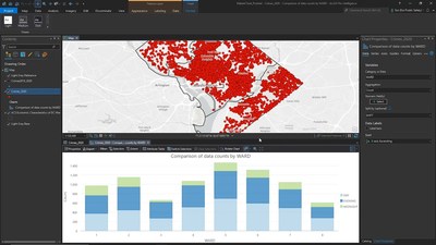 Make a chart in ArcGIS Pro Intelligence - Esri Videos: GIS, Events ...