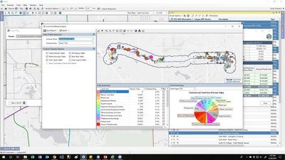 Effective Transit Route And Stop-Level Planning With TBEST - Esri ...