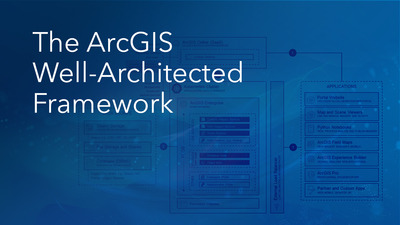 The ArcGIS Well-Architected Framework - Esri Videos: GIS, Events ...