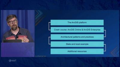 ArcGIS Online and ArcGIS Enterprise: Architectural Patterns and ...