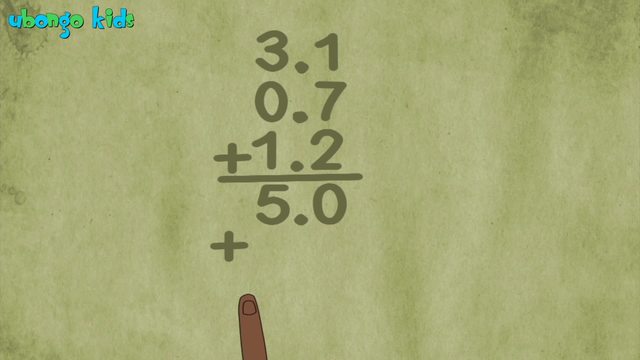 Decimals Down the Well Part 1