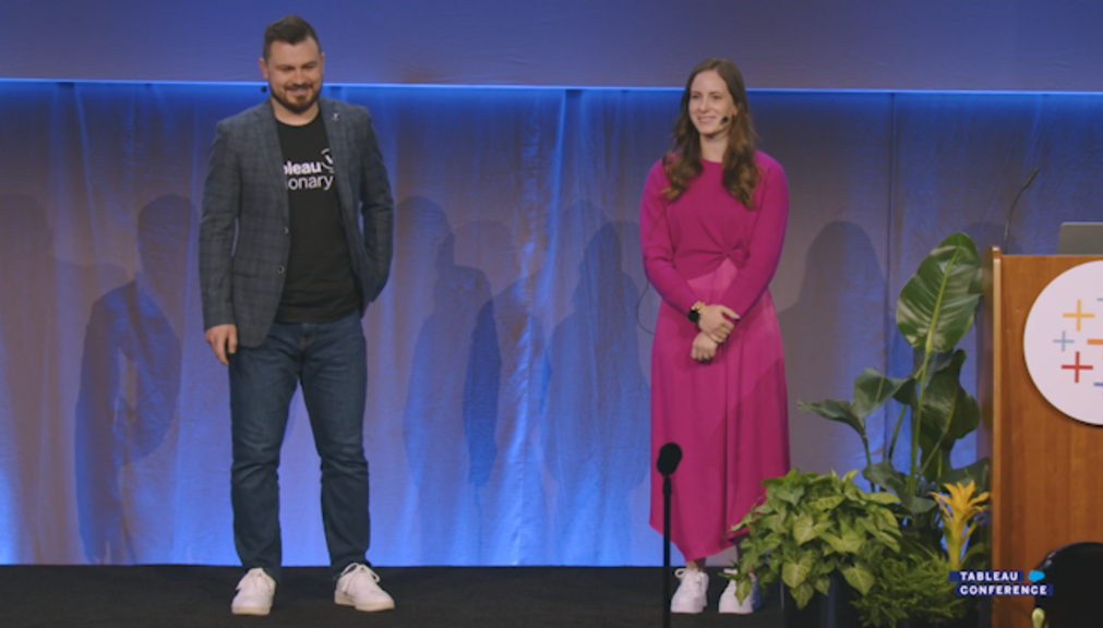 Salesforce+ 8 Ways to Elevate Your Text Tables